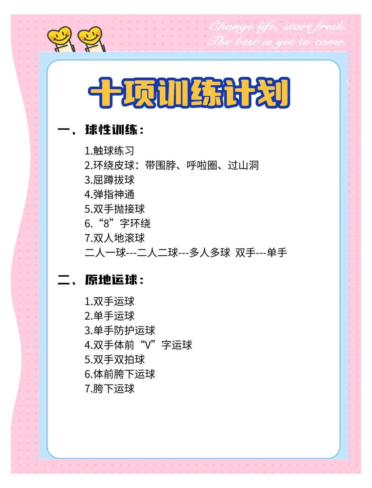 为什么加强篮球团队协作训练很重要?