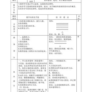儿童篮球主要训练内容包括